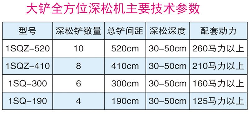 戳我试试