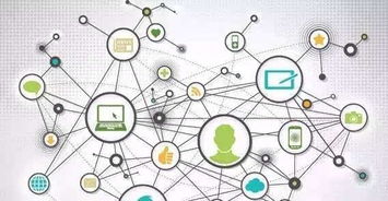 大數(shù)據(jù)征信的三駕馬車 數(shù)據(jù)、信用與財富的閉環(huán)初現(xiàn)