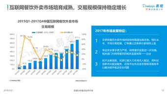 O2O與互聯(lián)網(wǎng)數(shù)據(jù)中心 199IT在互聯(lián)網(wǎng)數(shù)據(jù)服務中的角色與價值