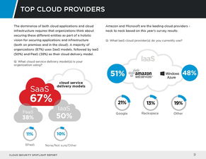 原創(chuàng)與互聯(lián)網(wǎng)數(shù)據(jù)中心 199IT的數(shù)據(jù)服務新趨勢