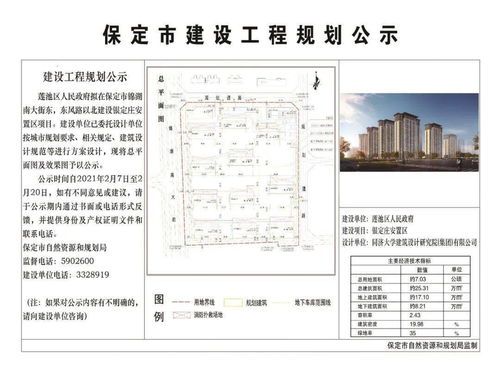 保定市發(fā)布10個城中村安置區(qū)建設工程設計方案批前公示