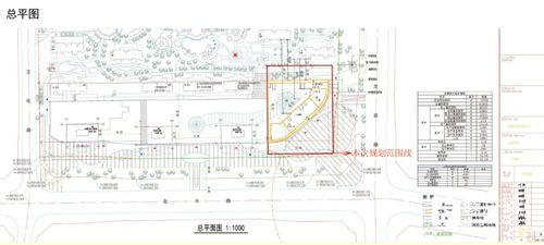 關于滕州奧體花園小區(qū)一期工程1號酒店項目建設工程設計方案公示暨規(guī)劃許可批前公告的說明