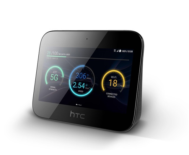 HTC發(fā)布5G Hub 從4G到5G的創(chuàng)新智能網(wǎng)絡(luò)中心